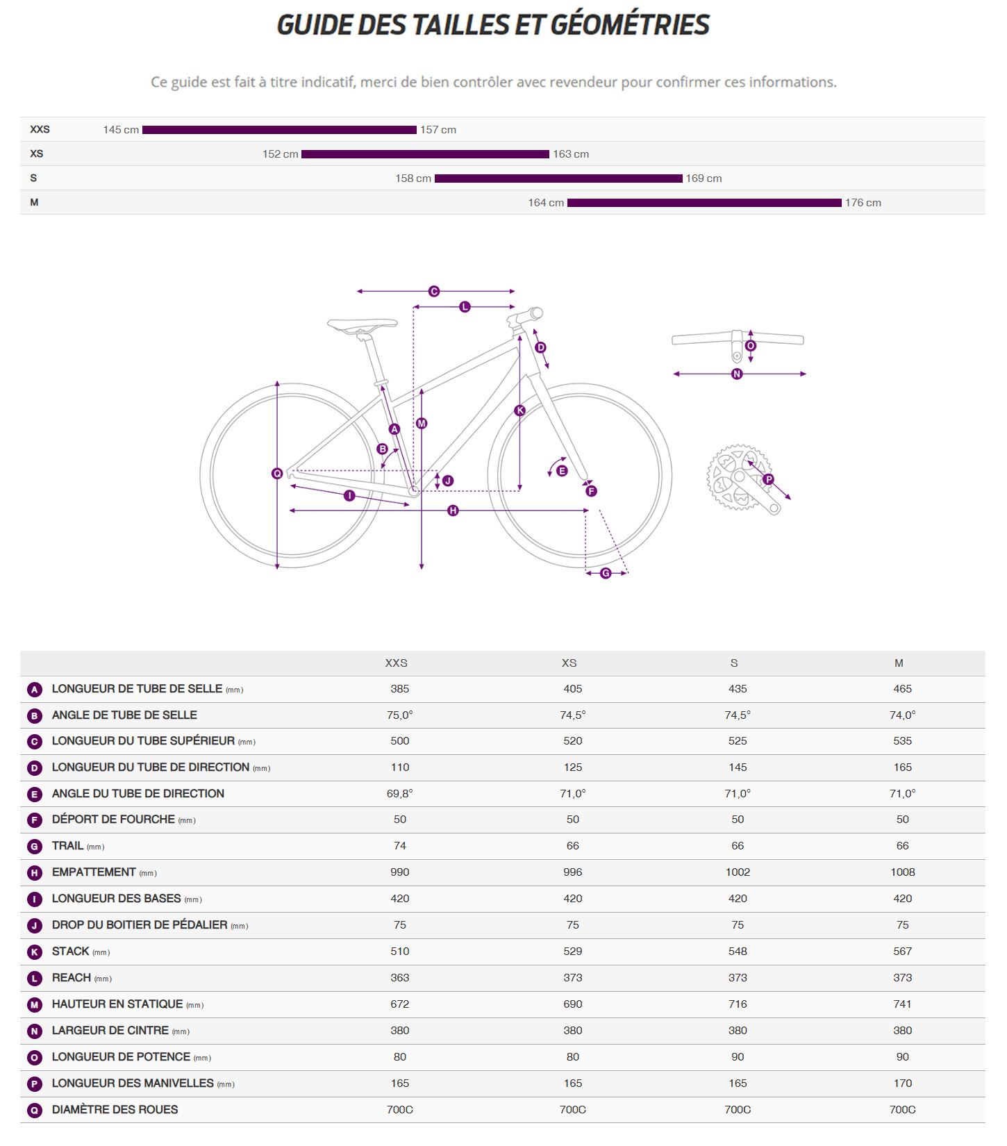 Guide de taille du velo Beliv SL 1 année 2026